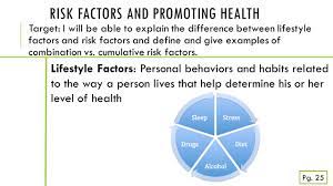 Don't smoke, eat healthily, exercise regularly, and go easy on the alcohol, and you are likely not only to have fewer chronic health problems, but also to live longer, according to a new. Risk Factors And Promoting Health Target I Will Be Able To Explain The Difference Between Lifestyle Factors And Risk Factors And Define And Give Examples Ppt Download