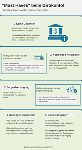 Vergleichen sie jetzt und finden das richtige girokonto! Girokonto Vergleich Bestes Girokonto Ist Kostenlos 03 2021