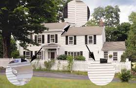 Sep 23, 2015 · source: 9 Ways To Research Your House History This Old House