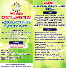 Nama ketua rw dan rt di wilayah p persiapan. Roudlotuljannahpatikraja Hashtag On Twitter