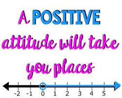 Math Posters Positive Message Math Themed Posters For Th Math Poster Secondary Classroom High School Math Classroom