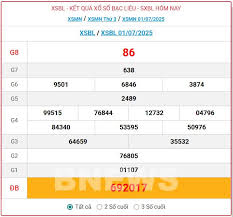 Bnews.vn - News update