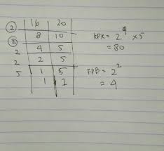 Fpb = 22 x 5 = 20. Fpb Dan Kpk Dari 16 Dan 20 Pakai Cara Tabel Brainly Co Id