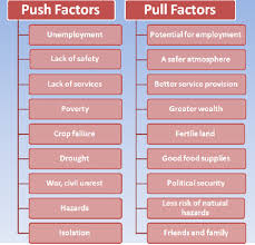 the push pull factors italian chicago