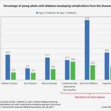 We may earn commission from links on this page, but we only recommend products we back. Pdf Impact Of Sedentary Lifestyle On Teenagers 13 25 Years In Urban Households