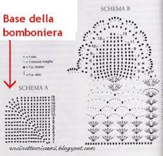 Maglia e uncinetto,amigurumi,uncinetto gratis.schemi gratis. Bomboniera Segnaposto Matrimonio Uncinetto Paperblog