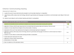 Whether you're interested in composing a film score, arranging for string instruments, or learning music composition software, udemy has a course to help you become your own mozart. Music 2019 V1 2 Ia2 High Level Annotated Sample Response Ppt Download