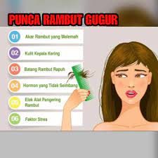 Masalah rambut yang sering melanda ramai orang tidak mengira usia. Facebook