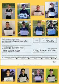 In den folgejahren entstehen viele weitere genossenschaften, die sich später zu größeren einheiten verbünden. Allgemein Seite 8 Spvgg Bayern Hof