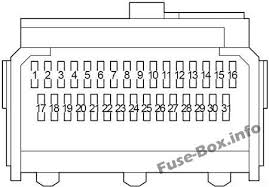 Fuse box layout toyota auris, toyota corolla conquest; Toyota Yaris Fuse Box 2007 Wiring Diagram Sick Upgrade Sick Upgrade Agriturismoduemadonne It