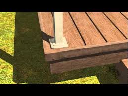 Check spelling or type a new query. 7 Composite Decking Installation Railings Youtube