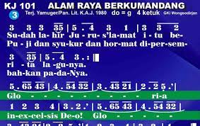 Dapat juga dengan mengeklik menu a b c d., lalu cari berdasarkan nama artis. Hai Mari Berhimpun Glenn Fredly Chord