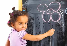 It is the most popular games of all times. Fun Pictionary Words Ideas For Children