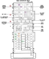 Yeah, i was able to find that diagram too on the web. Jeep Tj Fuse Box Diagram 12 Volt Automotive Relay Wiring Diagram For Wiring Diagram Schematics