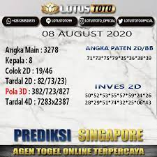 Tardal angka yaitu artinya angka tarung dalam. Lotustotoofficial On Twitter Prediksi Togel Singapore Angka Main 3278 Kepala 8 Pola 2d 82 73 23 Pola 3d 382 723 827 Pola 4d 7283 2387 Lotustoto Prediksihk Prediksisgp Prediksitogel Prediksijitu Togelonline Togelp Https T Co
