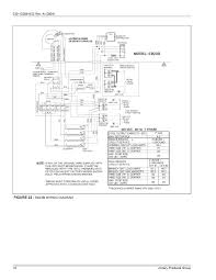 Looking at the wiring diagram for the air handler, it shows 4 wires to the condenser, and then 8 to the tstat. Central Electric Furnace Eb15b Wiring Diagram 96 Honda Cbr 600 F3 Wiring Diagram Bullet Squier Bmw In E46 Jeanjaures37 Fr