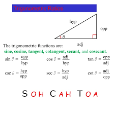 A right triangle is a triangle in which one angle is a right angle. Trigonometry Ratios In Right Triangle