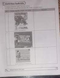 Aktivitas Individu1 Perhatikan Contoh Iklan Slogan Dan Poster Berikut Kemudian Tulislah Simpulan Brainly Co Id