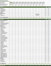 cash flow worksheet monthly microsoft excel organizer statement budgeting worksheets budget accounting equation for liabilities
