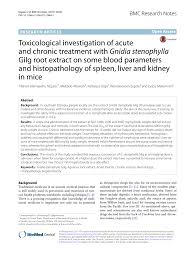 Image result for Gnidia stenophylla