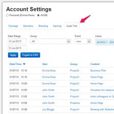 What is a data room? Secure Virtual Data Room Provider Clinked