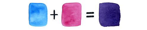 Comment Creer Du Violet A L Aquarelle Mirglis Sarah Van Der Linden