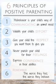 Best Parenting The Beginners Guide To Positive Parenting Gentle Parenting Quotes Smart Parenting Positive Parenting
