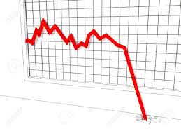 Market Crash Chart