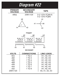 Stewmac® tools + ideas for guitarmaking. 75 Kva Transformer Primary 480 Secondary 208y 120 Federal Pacific T4t75e