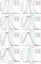 Prediction of Axial Compression Capacity of Cold-Formed Steel Oval ...