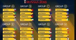 Final Lists Of The 23 World Cup Teams Who S In Who S Out World Cup 2018 World Cup Teams World Cup