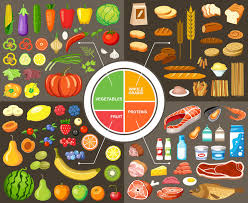 People can learn to balance meals and make healthful food choices while still including the foods they enjoy. Diabetes Diet The Best Way To Eat For Type 2 Diabetes Three Diet Strategies To Help Anyone Diagnosed With Prediabetes Or Type 2 Diabetes Become Wiser About Controlling Your Blood Sugar