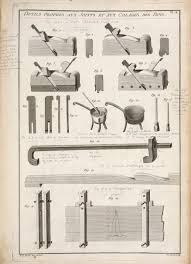 Nice Old Prints Antique Woodworking Tools Antique Tools Woodworking Hand Tools