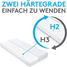Matratzen mit einem raumgewicht von 40 bis 50 kg/cbm sind empfehlenswert und können mit einer höheren langlebigkeit sowie einem sehr guten komfort überzeugen. Active Sense 7 Zonen Kaltschaum Matratze In Kaufland De