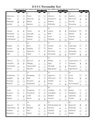 Use the colored highlighters or pens mentioned above on this sheet also. Myers Briggs Personality Test Free Pdf