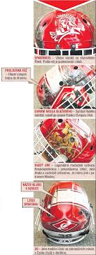 Baufirmen vergleichen und 30% der baukosten sparen. Hokejovy Golman Dominik Hasek Si Vcera Prevzal Svoji Zbrusu Novou Ruskou Helmu Pomuze Mu Spartakus Ahaonline Cz
