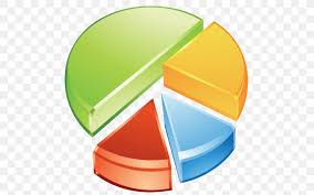 Pie Chart Statistics Png 512x512px Chart Apple Icon