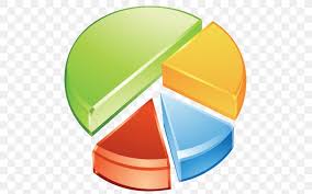 pie chart statistics png 512x512px chart apple icon