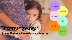 Trennungsangst Kurz Reisch By Eva Marija Reisch