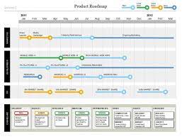 45 project timeline template free download word excel pdf ppt office