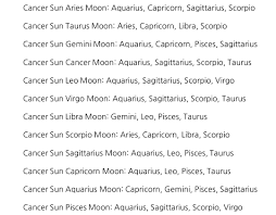 This free, easy and quick compatibility quiz reveals if a guy is a good match. The Best Sign For Each Sun Moon Combination To Be In A Relationship With For Each Element Lipstick Alley