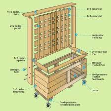 Of course the cost of your project will depend on how large you want you garden to be. Planter Box With Trellis A Beautiful Means To Privacy This Old House