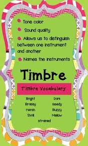 Many of these phrases are made up of common match the rhythm you hear to its notation and solve the puzzle! Elements Of Music Timbre Poster Color Music Curriculum Music Education Music Classroom