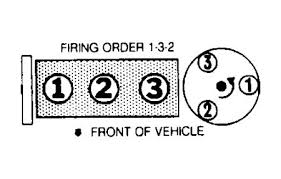 1991 geo tracker 2dr suv wiring information: 1993 Geo Metro Firing Order Engine Mechanical Problem 1993 Geo