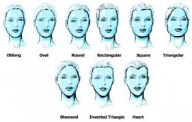 Face Shapes Mine Is Inverted Triangle Or Possibly Heart