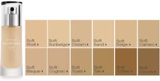 elizabeth arden foundation color chart