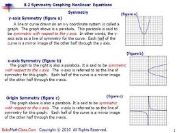 If your equation is in vertex form y = ( x − h) 2 + k , then the formula for axis is. Section 4 3 Reflecting Graphs Symmetry Objective To Reflect Graphs And To Use Symmetry To Sketch Graphs Ppt Download