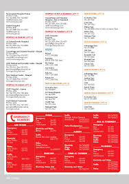 There are few common numbers that you can use in case of an emergency. Uae Tourism Guide By Motivate Media Group Issuu
