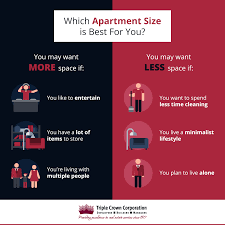 What do i need for an apartment. What Size Apartment Do I Need Triple Crown Corporation