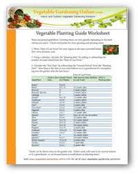 Garden Planting Guide Zone Chart Free Worksheets